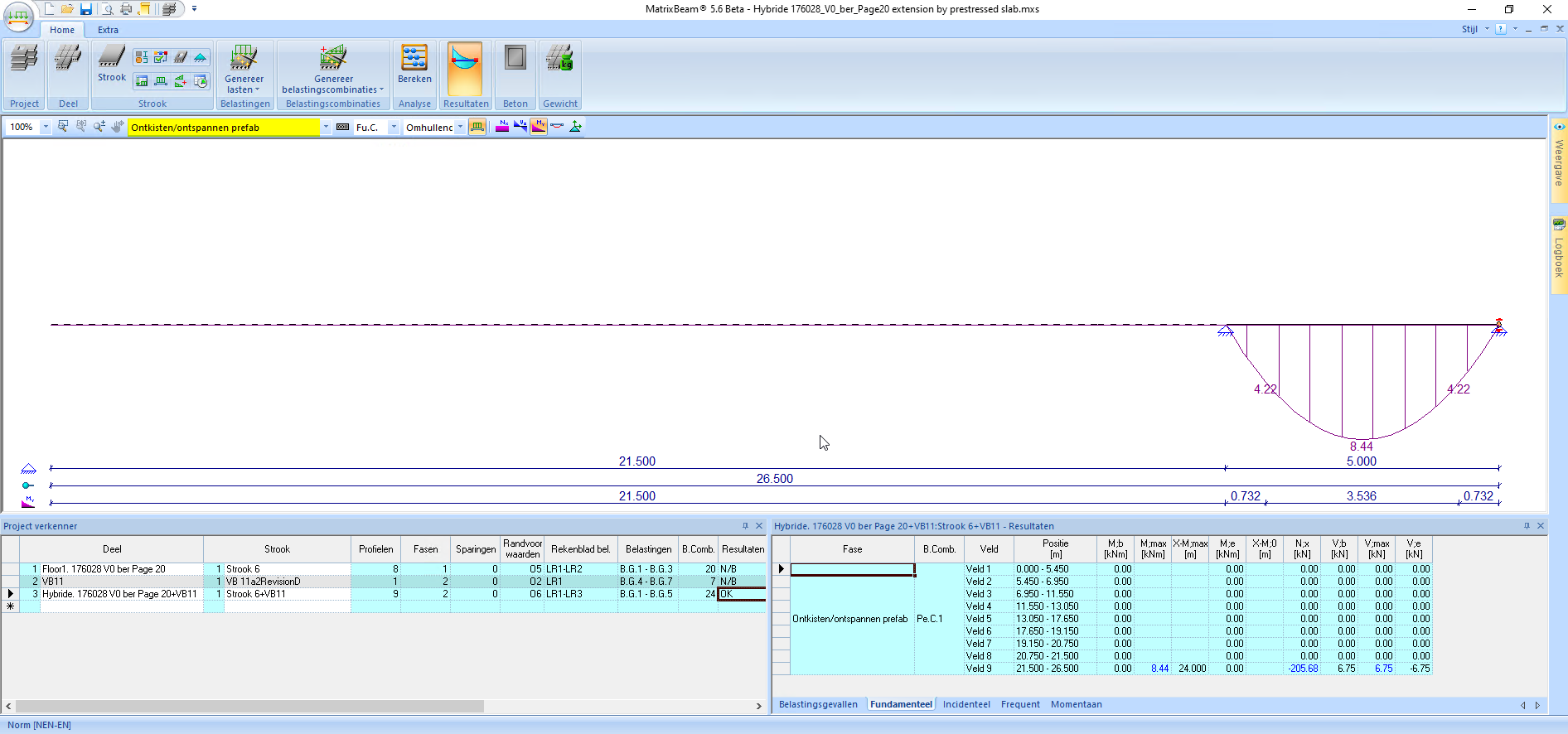 Hybride constructies | Matrix Knowledge Base